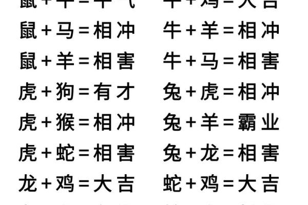 斤斤计较的人在十二生肖中对应哪个属相最准确  