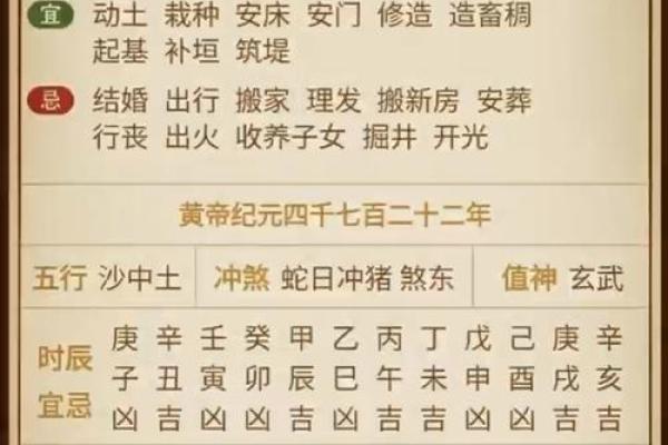 2026年1月1日结婚日子好吗？当天的黄历宜忌详细解析