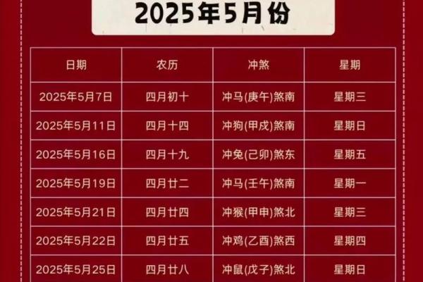 2026年新房安门黄道吉日查询，乔迁搬家最佳时辰详细一览表