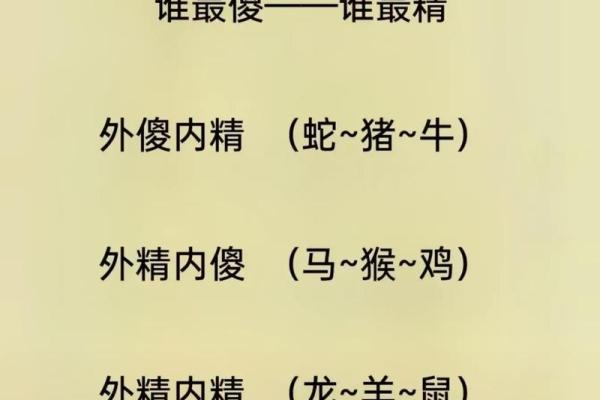 官大权大肚子大对应的生肖动物是什么  