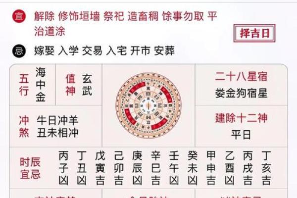 2026年结婚黄道吉日一览表，如何根据生辰八字挑选最佳日期？