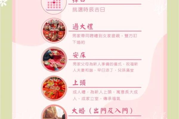 2026年订婚黄道吉日查询，哪几天适合下聘礼和举办仪式？