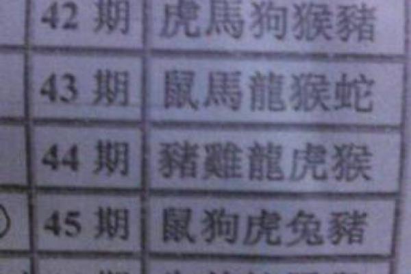 夜眠成梦打一动物是什么生肖答案及解析  
