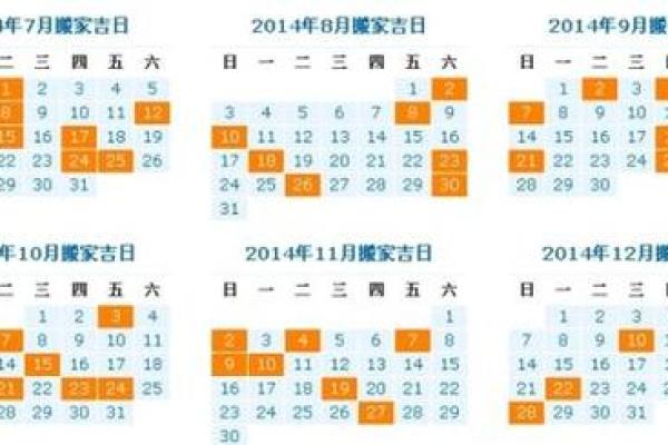 如何结合个人生辰八字挑选2026年家庭装修动土的最佳黄道吉日