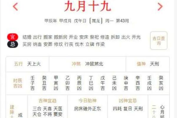 寻找2026年1月结婚祈福的黄道吉日，需要详细的时辰与宜忌对照表