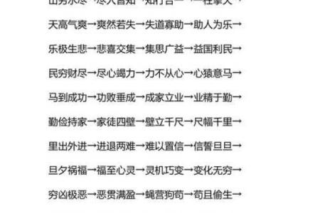 心猿意马是什么生肖  词语释义解释落实