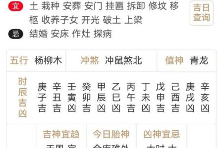 2026年1月家庭装修黄道吉日查询，哪几天开工最吉利顺利？