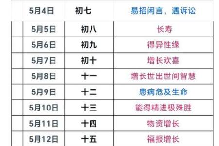 2026年1月最佳理发吉日是哪天，想挑个最吉利的日子去剪头发