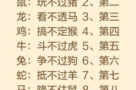斤斤计较的人在十二生肖中对应哪个属相最准确  