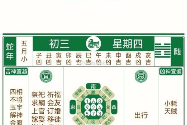 想选2025年农历5月22日办婚礼，着天是不是黄道吉日啊