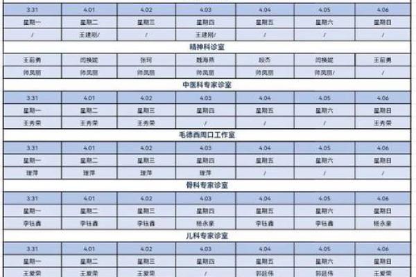 2026年1月剖腹产吉日选择，如何结合宝宝生辰八字与医生排班
