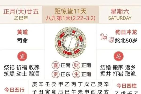 2026年正月安装大门风水讲究，需要避开哪些生肖和时辰？