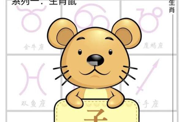 干燥无味在十二生肖中象征哪个动物性格特征  
