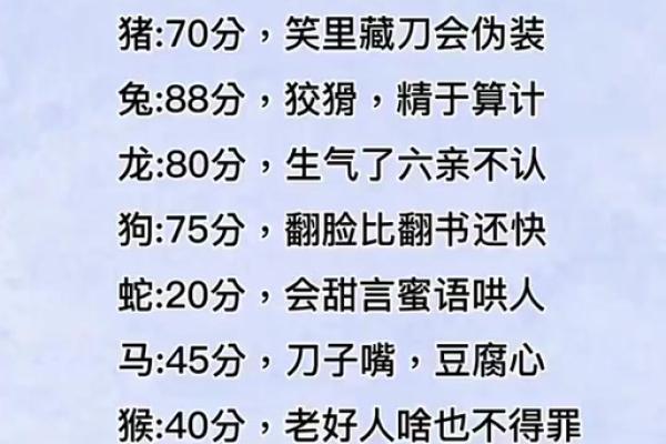 笑里藏刀的性格特点对应十二生肖中的哪一个  