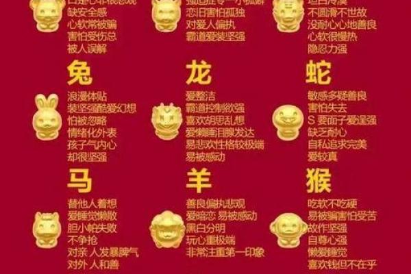 笑里藏刀的性格特点对应十二生肖中的哪一个  