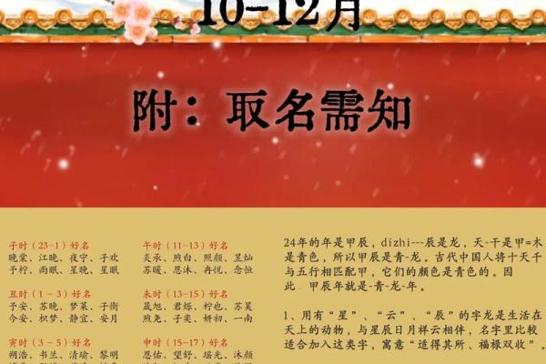 2026年剖腹产黄道吉日查询，为母婴健康挑选最佳出生日期