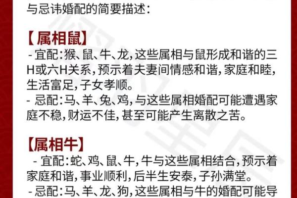 属羊的婚姻配对最佳属相和需要避开的相克属相有哪些  