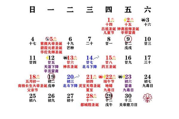2026年正月动土黄道吉日一览，挑选最佳开工日期指南
