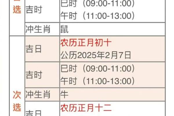 2026年正月动土黄道吉日一览，挑选最佳开工日期指南