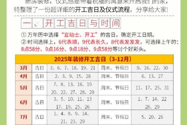 冬季家庭装修得把眼睛擦亮了及2026年1月最佳开工日期推荐
