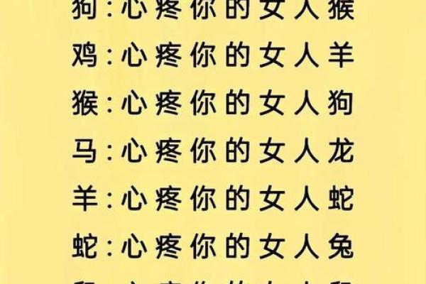 唯命是从的性格特点与哪些生肖最匹配  