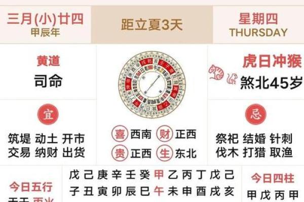 请问今年阳历二月份动土黄道吉日有哪些，需要详细时辰分析