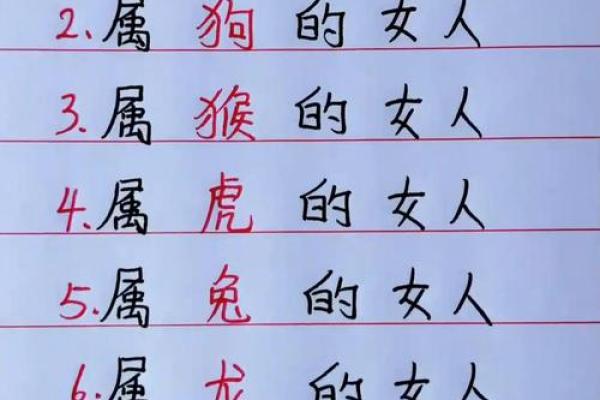 哪些生肖容易说话伤人但内心善良  