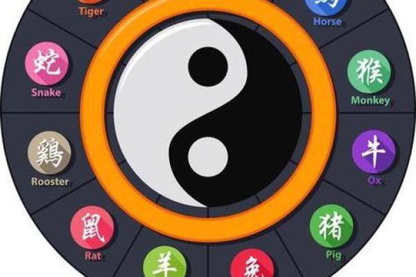 无发无天打一个生肖是什么意思怎么解答  