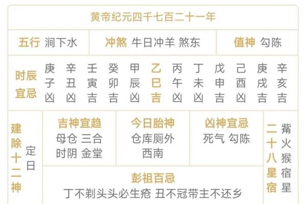 请问正月里烧香拜佛求好运最灵验的三个黄道吉日具体日期