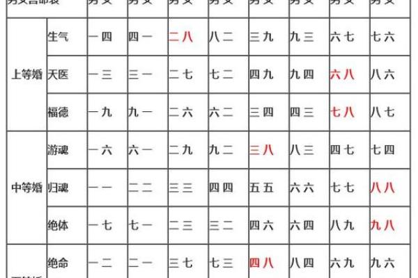 93年属什么  词语释义解释落实