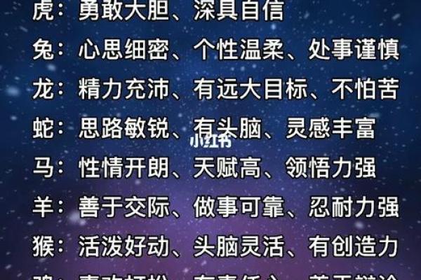 1970年属相查询及性格特点分析  
