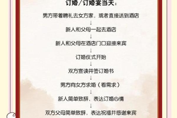 2026年1月订婚吉日查询,哪几天是宜订婚的黄道吉日 2026年1月订婚吉日查询,哪几天是宜订婚的黄道吉日