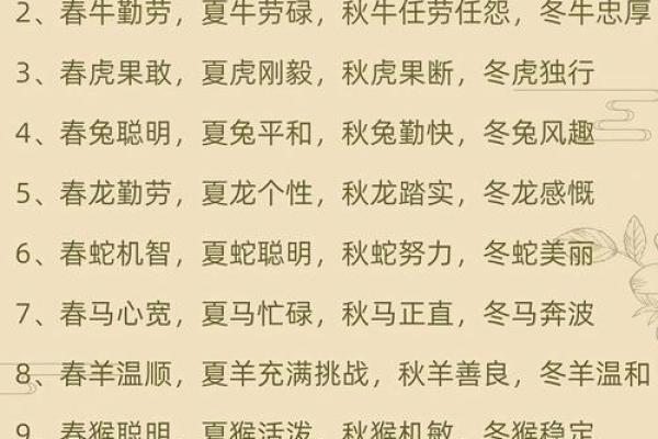 观者如山对应的生肖动物及其寓意解析  