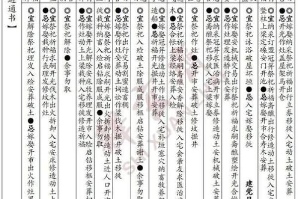 2026年正月安装大门择吉日指南，方位时辰与属相冲煞的讲究大全