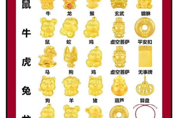 2009年出生的人属相是什么生肖  