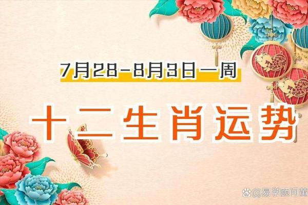 今岁西落背世盟对应的生肖运势解析及破解方法  