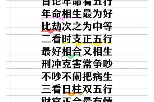 如何根据双方八字五行挑选2026年1月最适合的订婚好日子