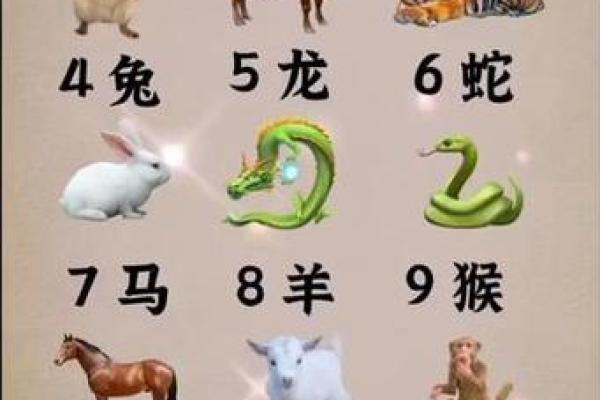 胆大包天对应的生肖动物是什么 民间说法揭秘  