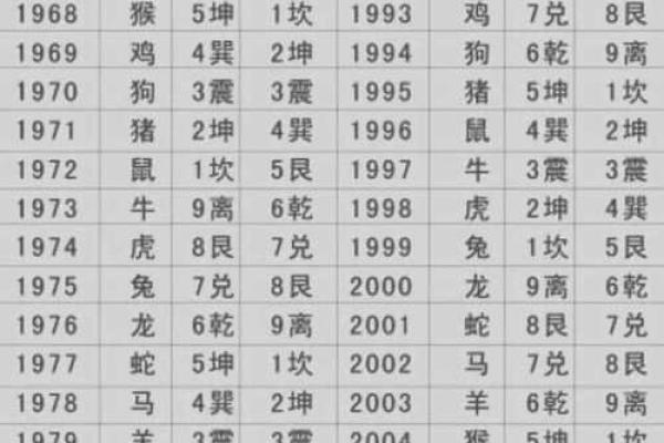 1986年出生的人五行属什么命格  