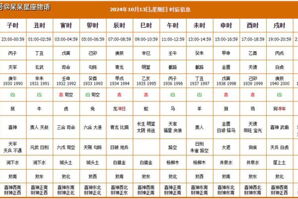 2026年1月搬新家黄道吉日一览表，附生肖时辰禁忌与化解方法详解