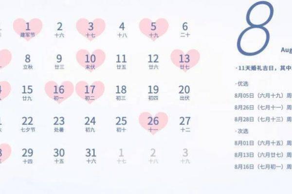 2026年1月嫁娶黄道吉日查询，哪几天最适合办婚礼庆典？