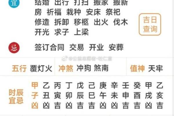 2026年1月适合结婚嫁娶的黄道吉日查询老黄历 2026年1月适合结婚嫁娶的黄道吉日查询老黄历