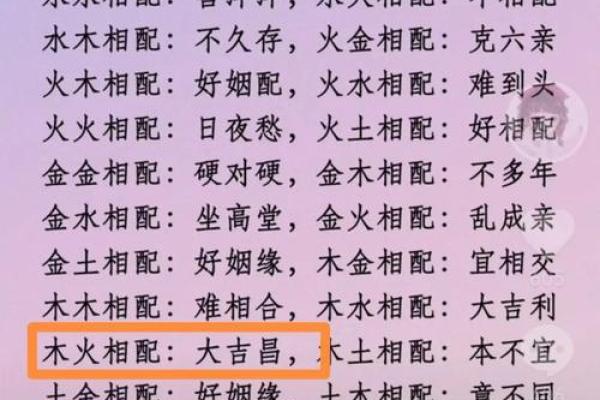 属狗女和什么生肖的男性结婚最幸福长久  