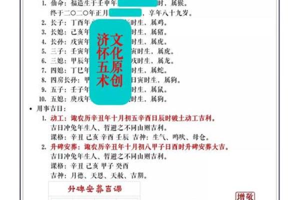 2026年农历正月安葬吉日一览表，如何挑选最佳日期？