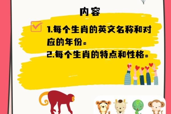 千年相约对应的生肖是什么，有什么传说故事  