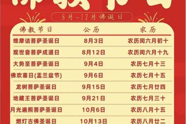 2026年1月北京最适合去寺庙上香拜佛的良辰吉日查询
