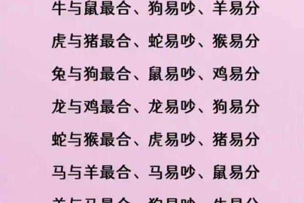 秋高气爽对应的生肖动物是哪个  