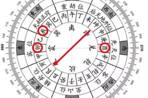 阴山背后的生肖含义 风水与属相的关系详解  