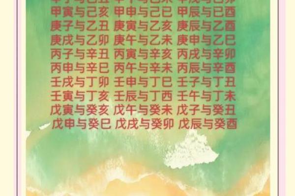 免费生辰八字合婚择吉日，如何选择最适合的结婚日期
