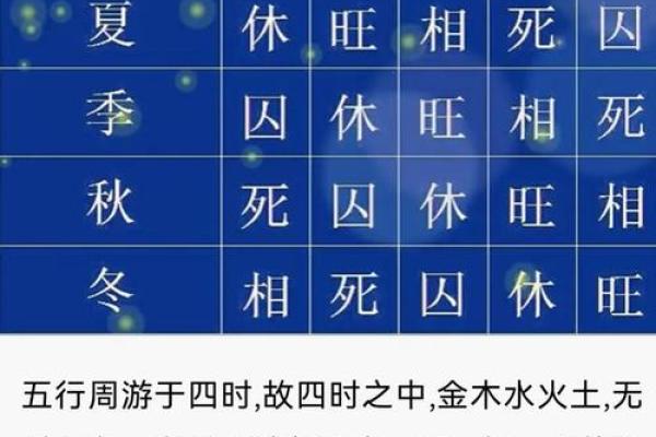 2026年个人八字求财黄道吉日查询，如何根据五行选择旺财最佳日期
